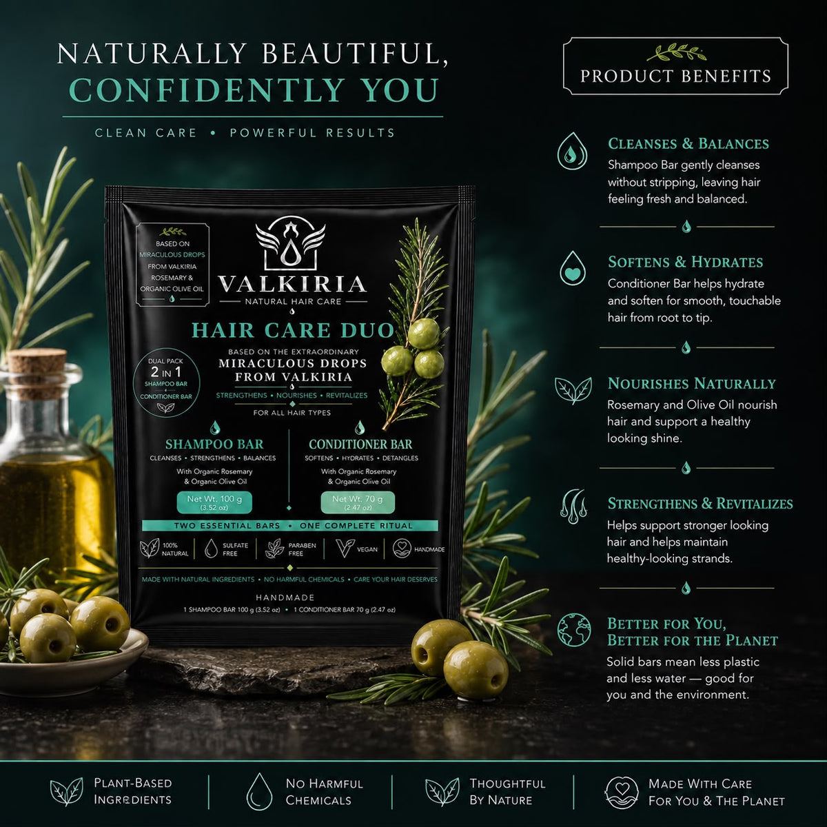 VALKIRIA Gotas Sagradas Shampoo & Conditioner Bar Duo 100 g y 70g
